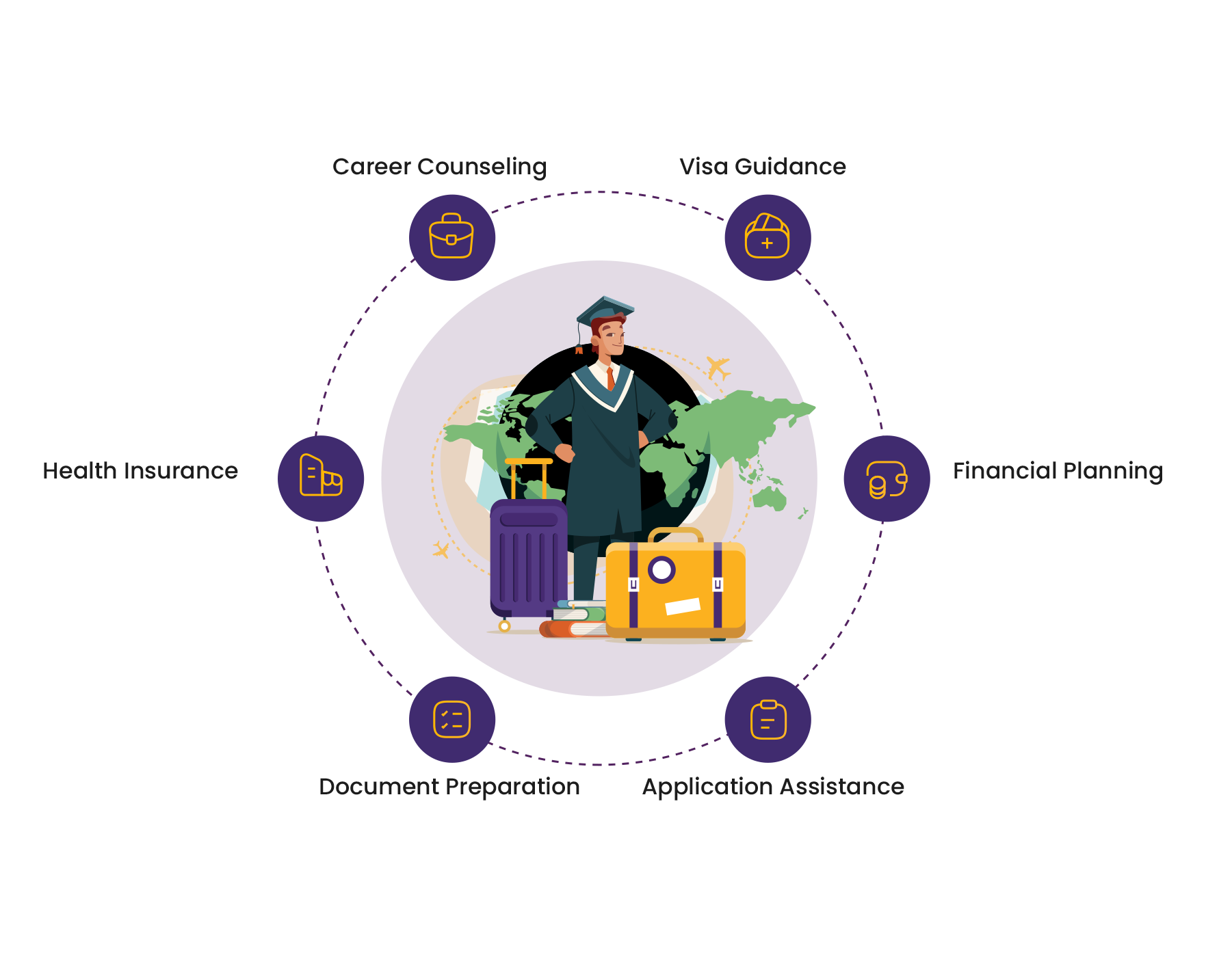 Student illustration